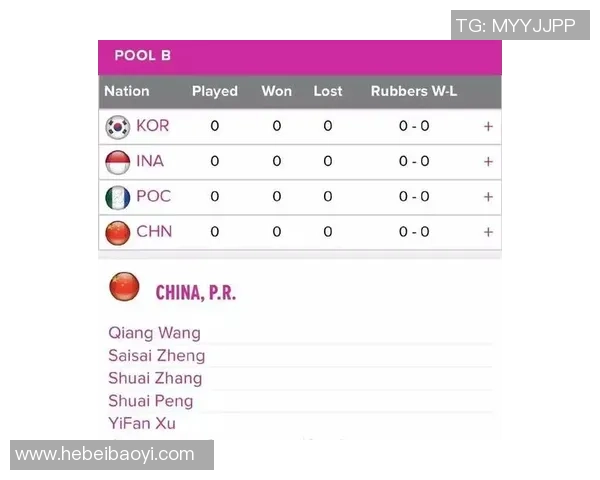 广州网球队在联合会杯中的默契配合与战术分析探讨 广州网球队在联合会杯中的默契配合与战术分析探讨