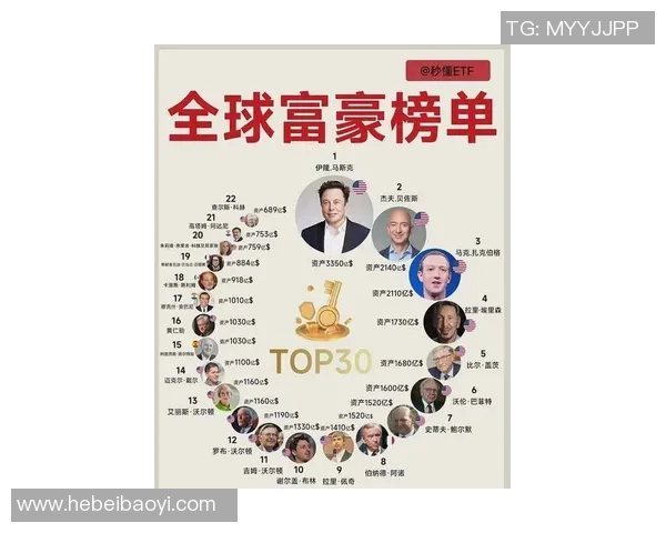 全球足球明星家庭财富排行榜揭晓谁是最富有的球员及其背后的故事